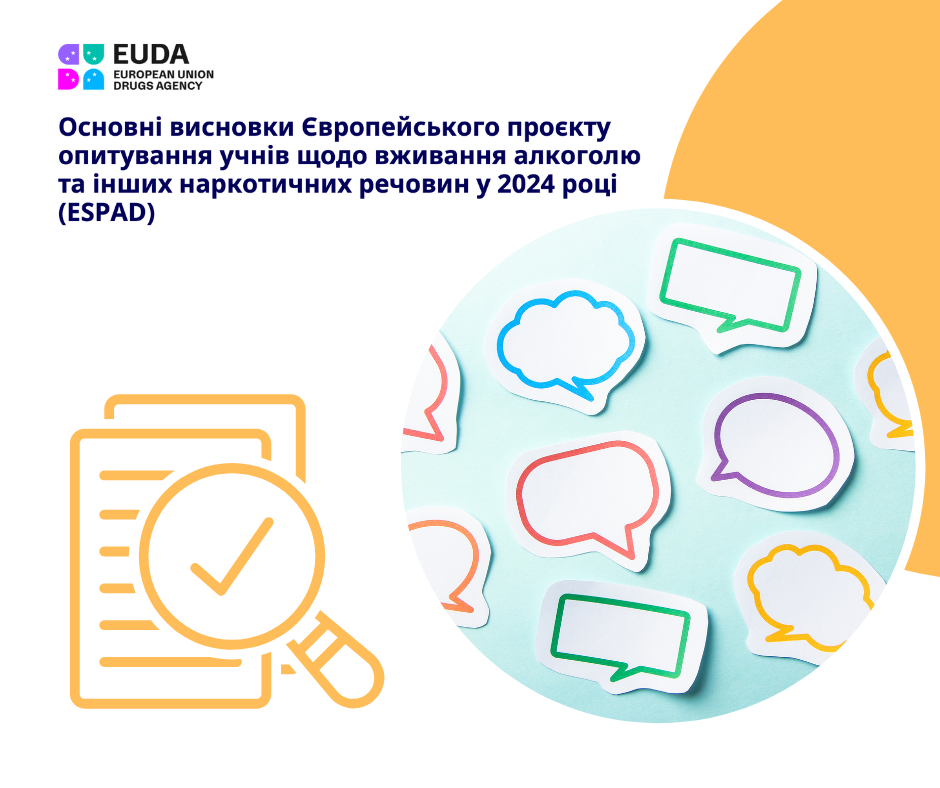 Основні висновки